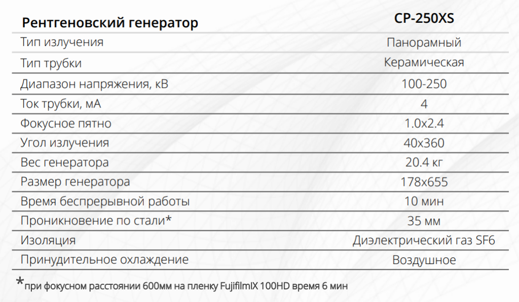 CP-250XS.png